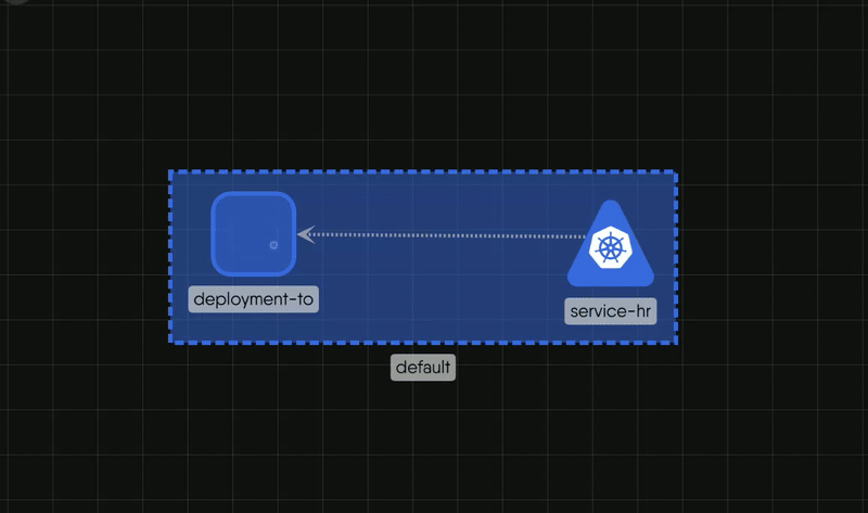 Delete Edge Relationships